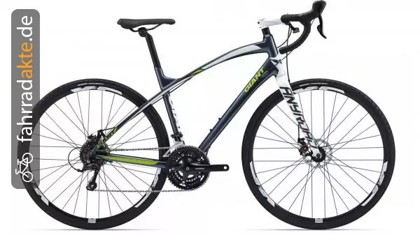 Cyclocross/­Rennrad