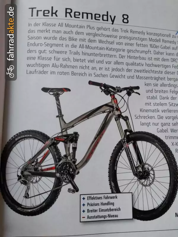 Mountainbike Fully