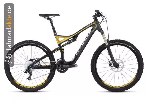 Mountainbike (fully)