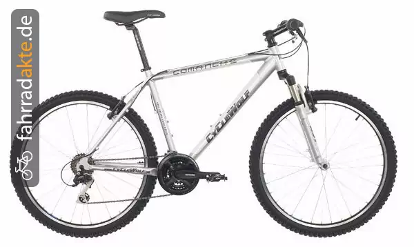 MTB (19")