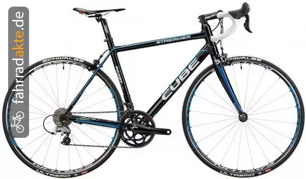 Rennrad (29")